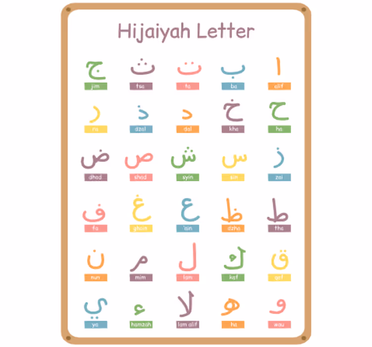 Çocuk odası stor perde arap alfabesi - TenStickers