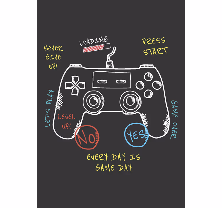 Kontrol düğmeleri açıklaması geek desenli stor perde - TenStickers
