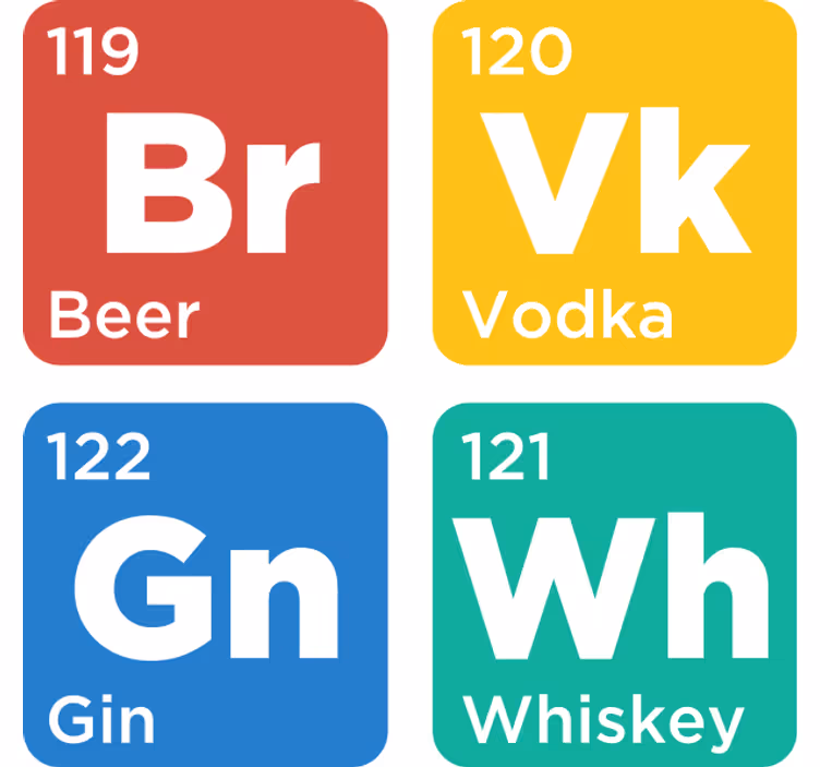Periyodik tablo alkol eski bardak altlığı - TenStickers