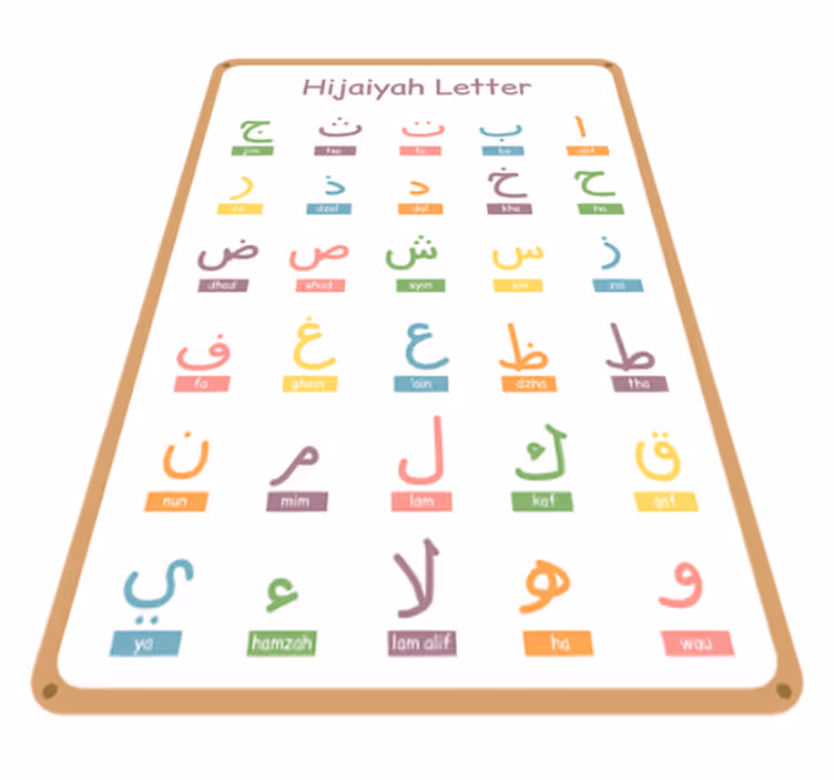 Çocukta pvc halı arap alfabesi - TenStickers