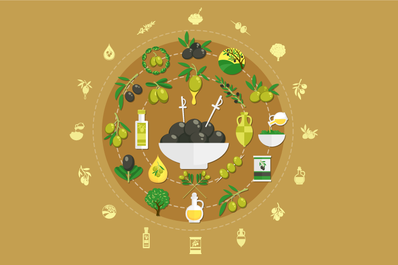 Orijinal amerikan servis zeytin kase düzeni - TenStickers