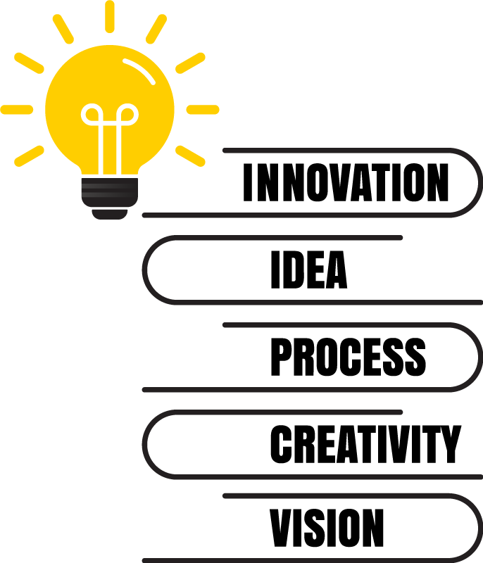 Ofis afişi - ampulün değerleri - TenStickers