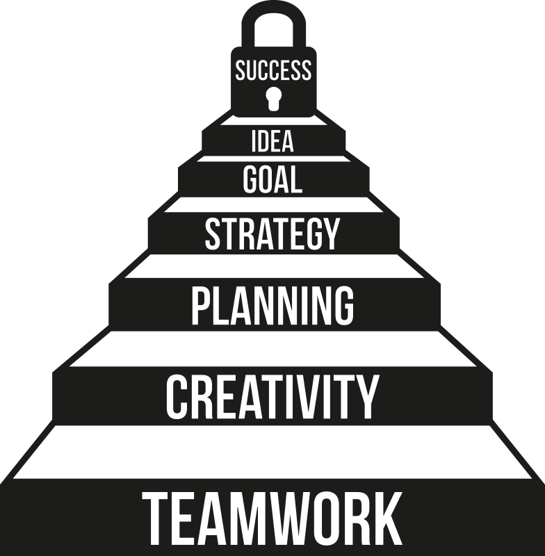 Ofis afişi - daha büyük motivasyonlu çalışma alanı - TenStickers