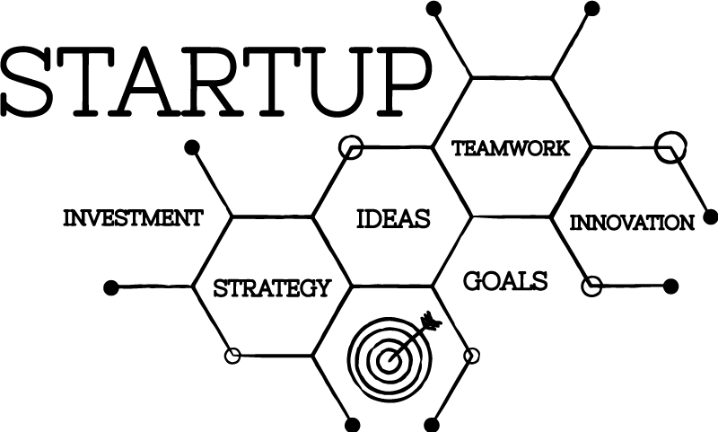 Ofis afişi girişim fikirleri - TenStickers