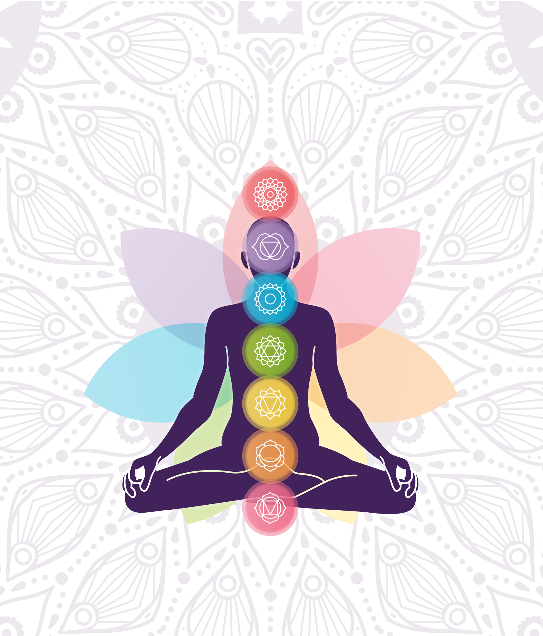 Zen afiş meditasyon figürü ve çakralar - TenStickers