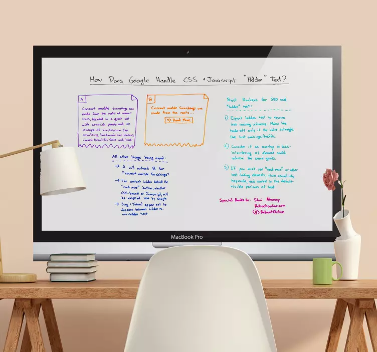 Bilgisayar beyaz tahta çıkartması iş çıkartması - TenStickers