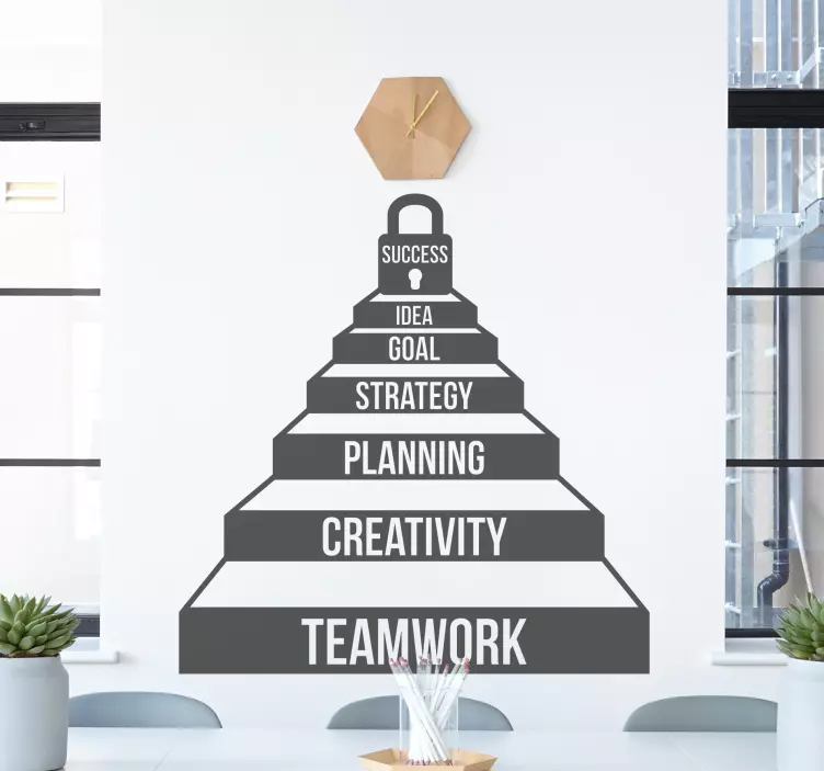 Daha büyük motivasyon işyeri ilham verici çıkartma - TenStickers