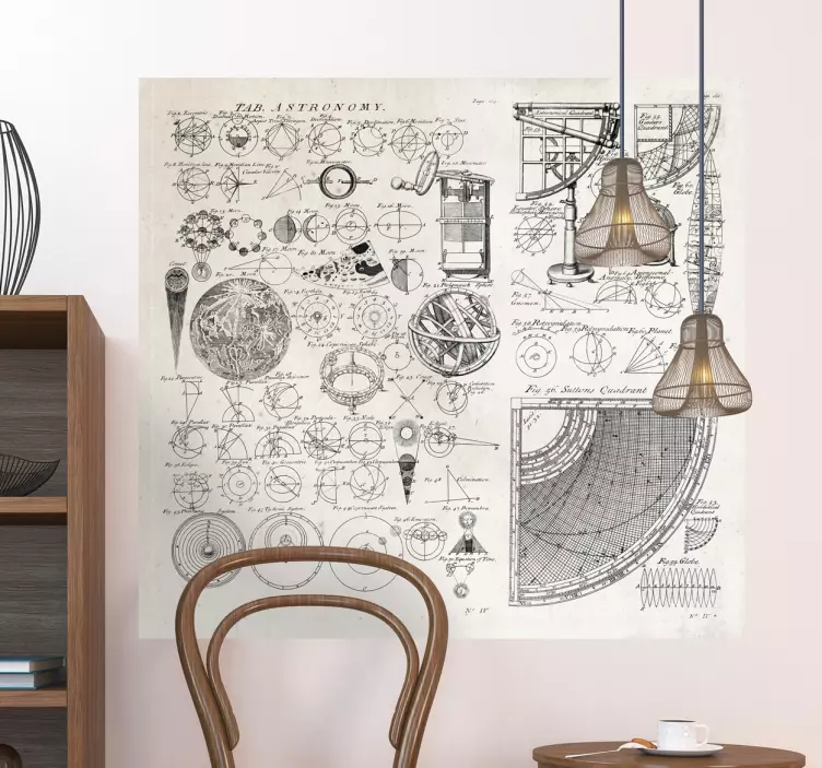 Eski astronomi tablo çıkartması - TenStickers
