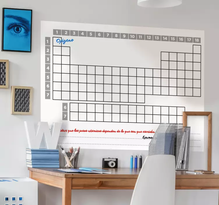 Periyodik tablo sessiz vileda çıkartmaya yaz - TenStickers