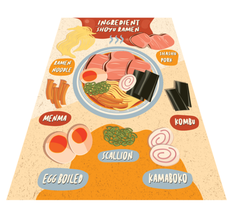 Ramen malzemeleri ekranı mutfak pvc halı - TenStickers