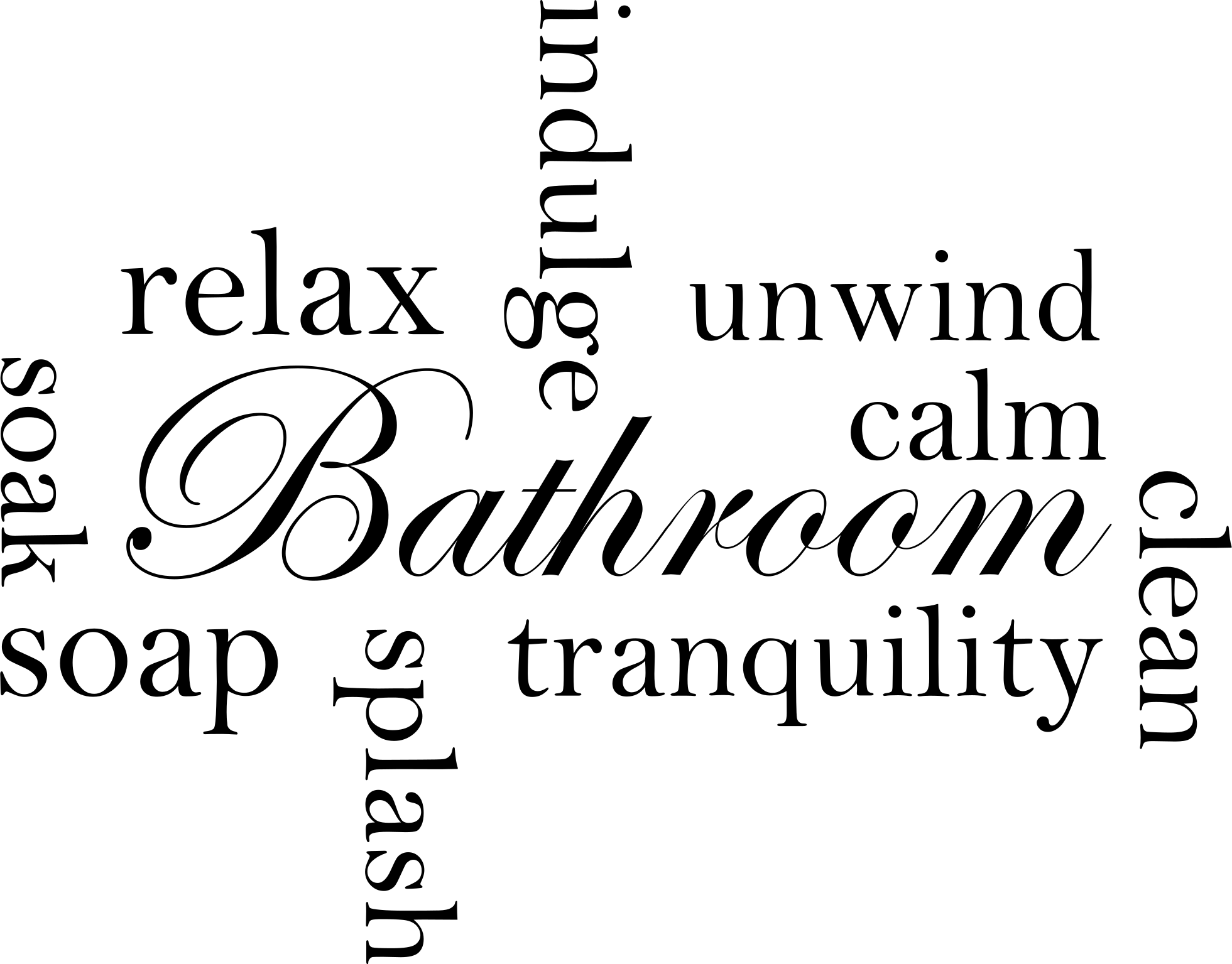 Banyo pvc halı - rahatlatıcı banyo kelimeleri - TenStickers
