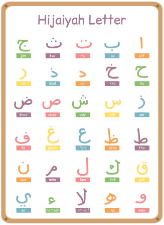 Çocukta pvc halı arap alfabesi - TenStickers