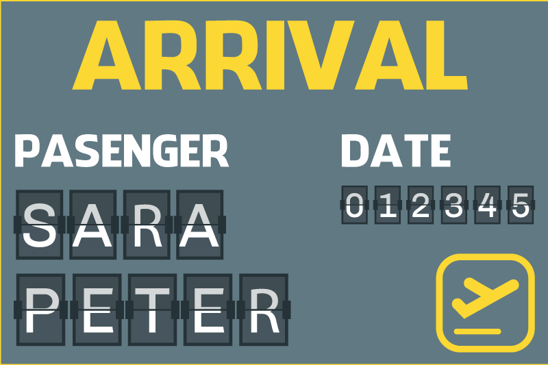 Varış uçak bileti isimlerle pvc halı - TenStickers