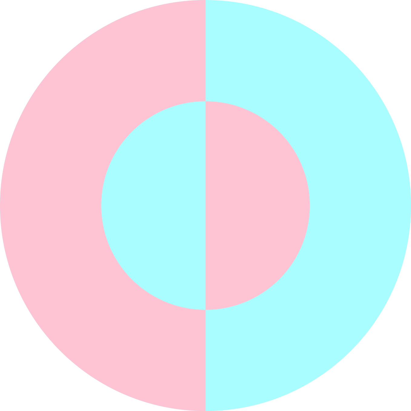 Dairesel yumuşak tonlar modern pvc halı - TenStickers