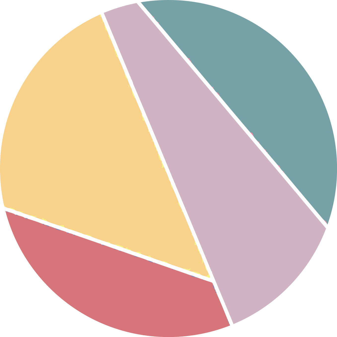 Renkli geometrik bölmeler yuvarlak pvc halı - TenStickers