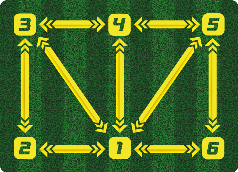 Futbol antrenmanı dikdörtgen pvc halı - TenStickers